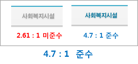 마우스나 키보드를 활용하여 초점을 받았을 때 색이나 명도 대비가 변화하는 콘텐츠 예시